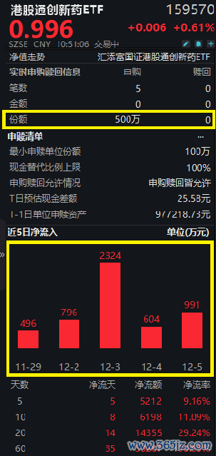 欧洲杯体育发展鼎新药磋商医药产业发展-开云(中国)Kaiyun·官方网站 登录入口