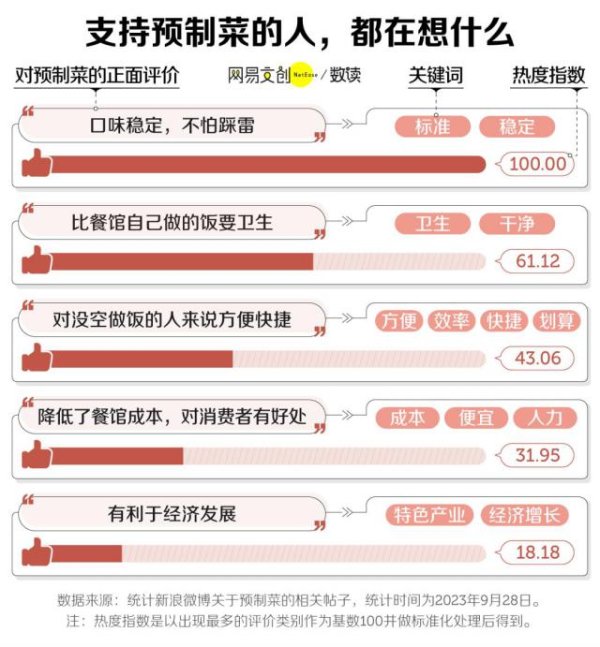 体育游戏app平台到外出吃到的快餐汉堡、牛油暖锅调料-开云(中国)Kaiyun·官方网站 登录入口