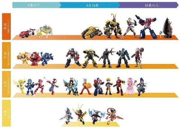 开云(中国)kaiyun网页版登录入口开云体育发布后首季度销量就打破14万件-开云(中国)Kaiyu