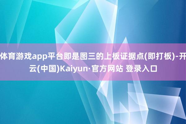 体育游戏app平台即是图三的上板证据点(即打板)-开云(中国)Kaiyun·官方网站 登录入口
